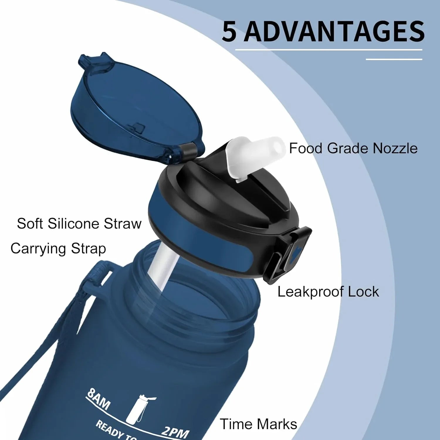 HoneyHolly 1.5L BPA-Free Frosted Navy Blue Water Bottle with Straw for Fitness & Outdoor - Gomix Brands Outlet