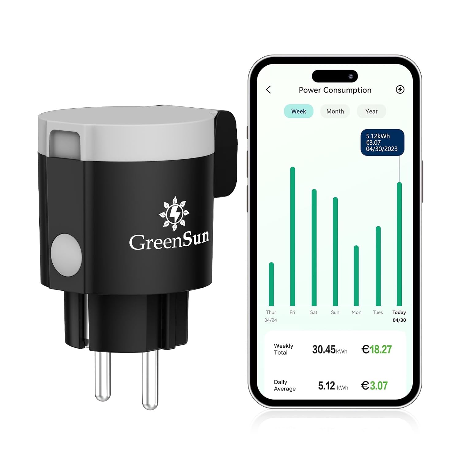 GreenSun Waterproof Outdoor Smart Plug with Power Meter and Timer