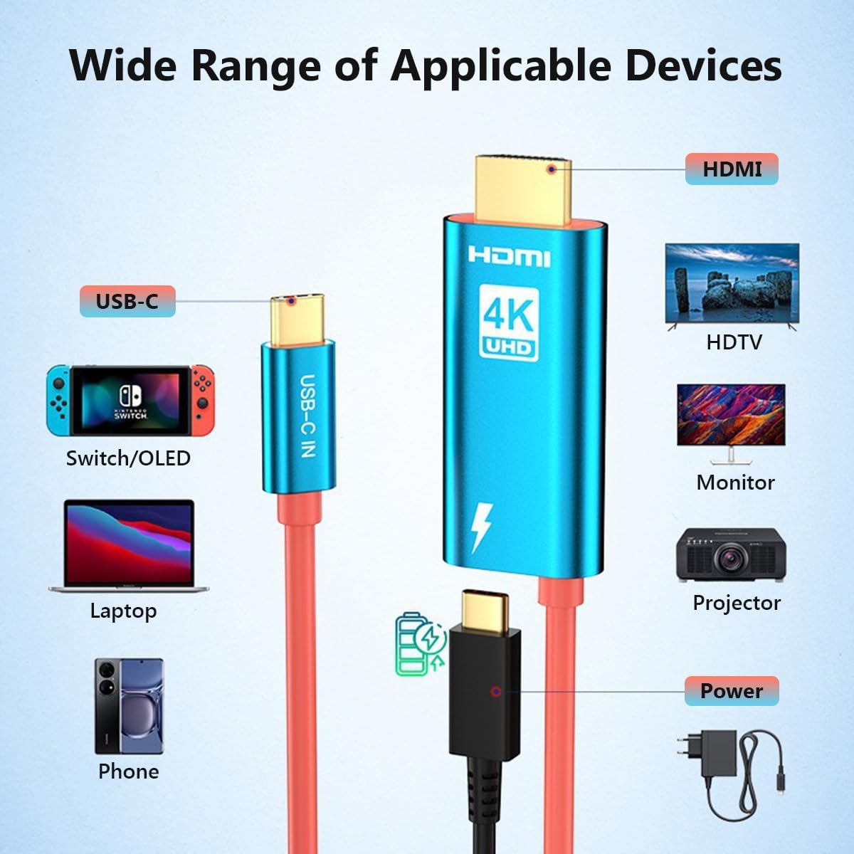 For Switch USB C to HDMI Adapter Cable for Switch 100W