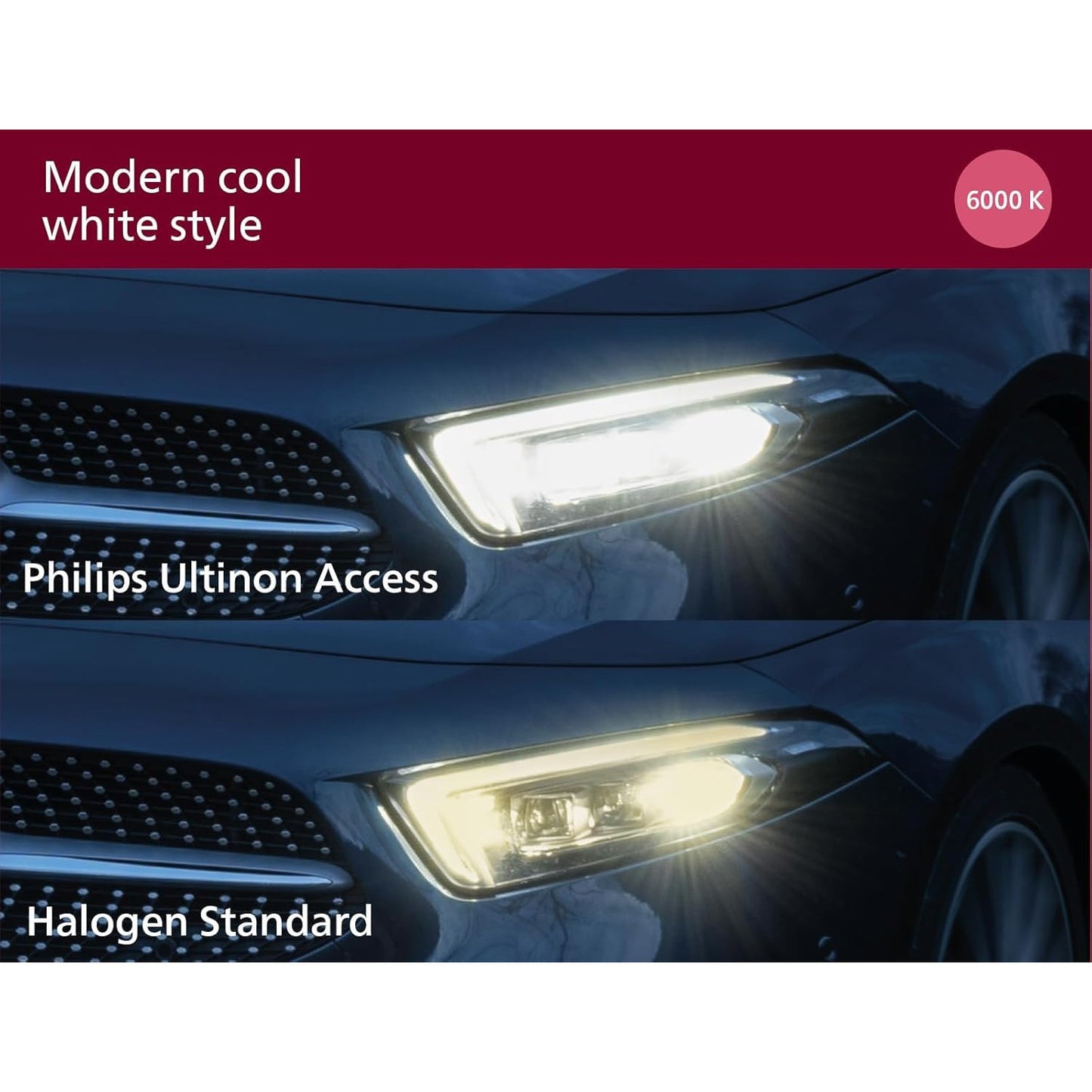 Philips Ultinon Access LED H7 Headlight Bulb – 80% Brighter, 6000K Cool White, 2 Pack