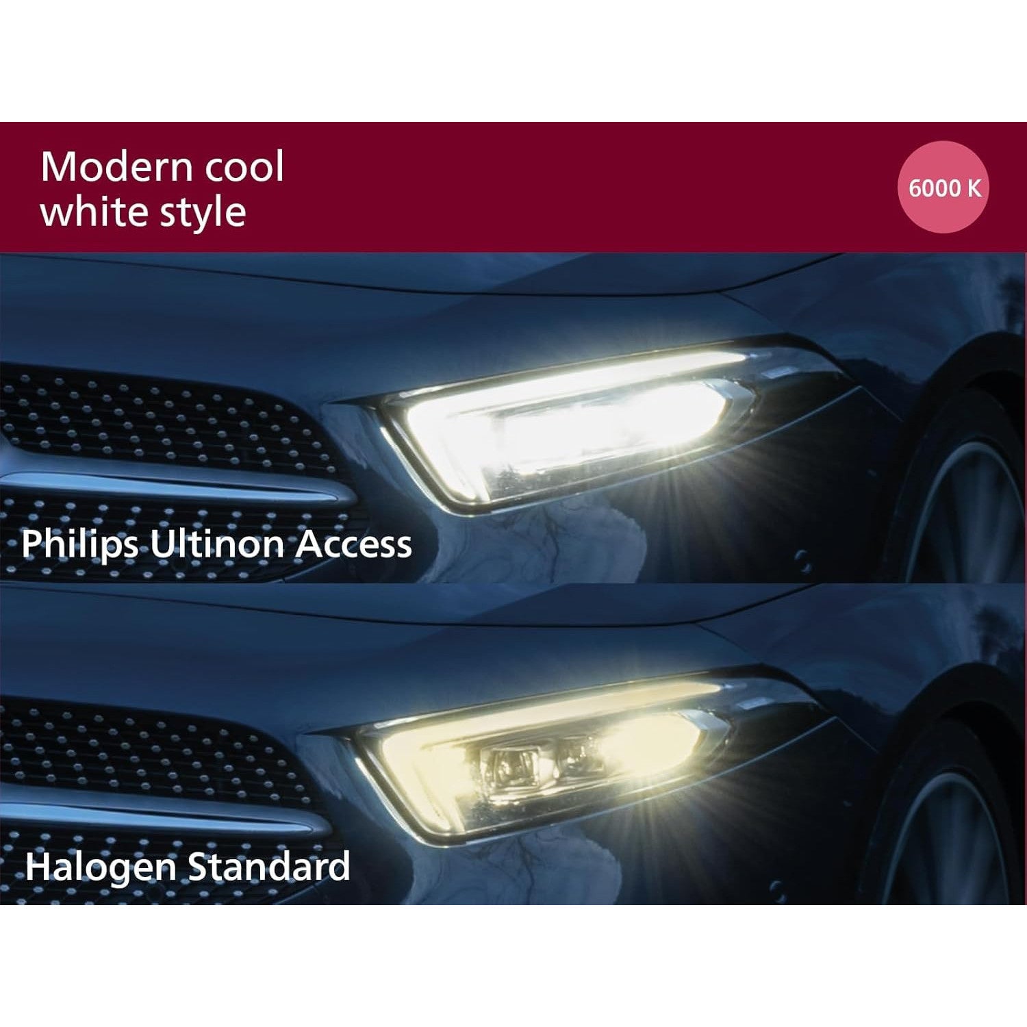 Philips Ultinon Access LED H7 Headlight Bulb – 80% Brighter, 6000K Cool White, 2 Pack