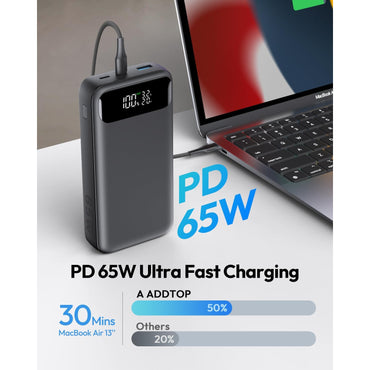 ADDTOP 65W 20000mAh Portable Charger Power Bank for Laptops & Phones