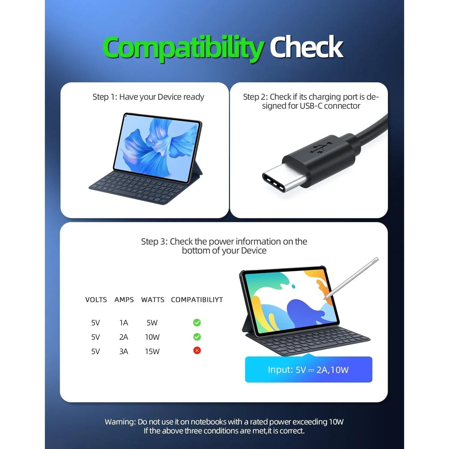 DEXPT 10W USB‑C Charging Cable - Gomix Brands Outlet