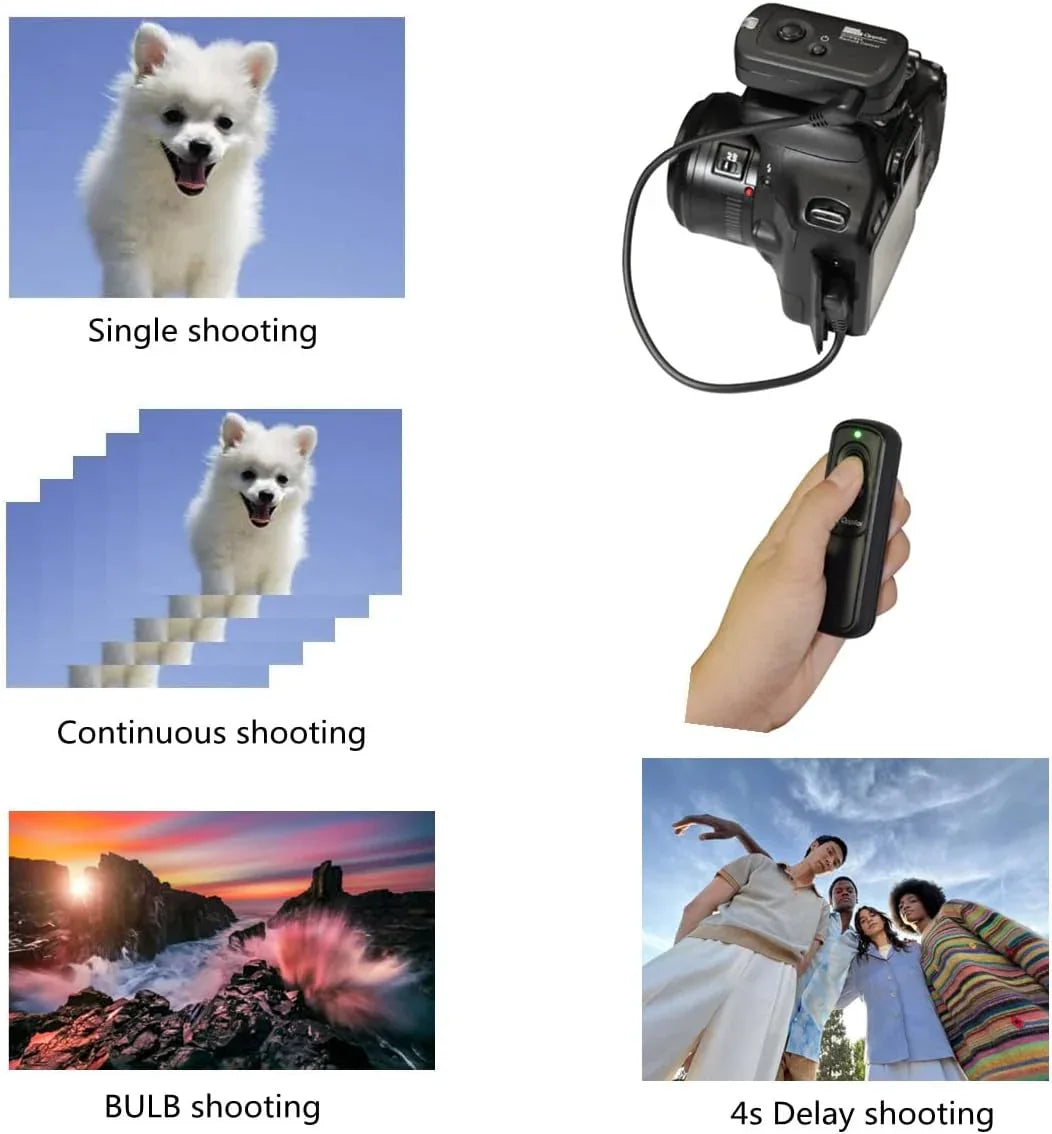 Pixel RW221-L1 Wireless Remote Shutter Release for Panasonic Cameras - Gomix Brands Outlet