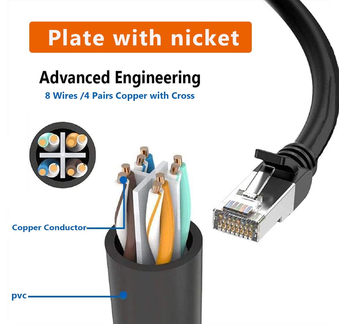 HRIOEKAX RJ45 Ethernet Splitter Cable 1 Male to 3 Female LAN Adapter Black
