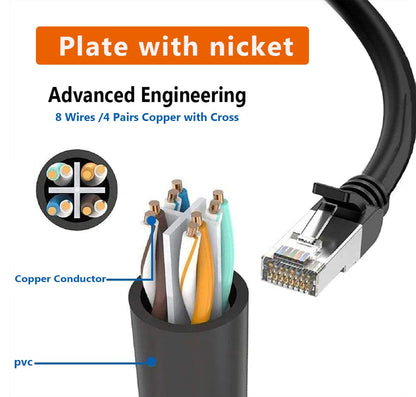 HRIOEKAX RJ45 Ethernet Splitter Cable 1 Male to 3 Female LAN Adapter Black