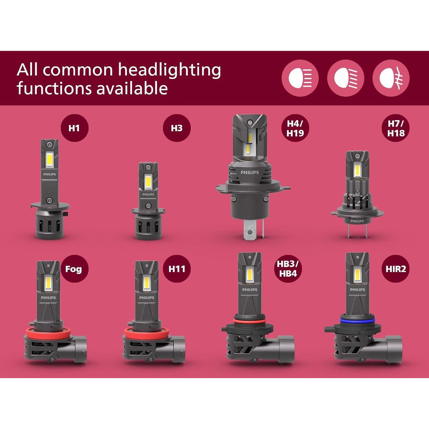 Philips Ultinon Access LED H7 Headlight Bulb – 80% Brighter, 6000K Cool White, 2 Pack