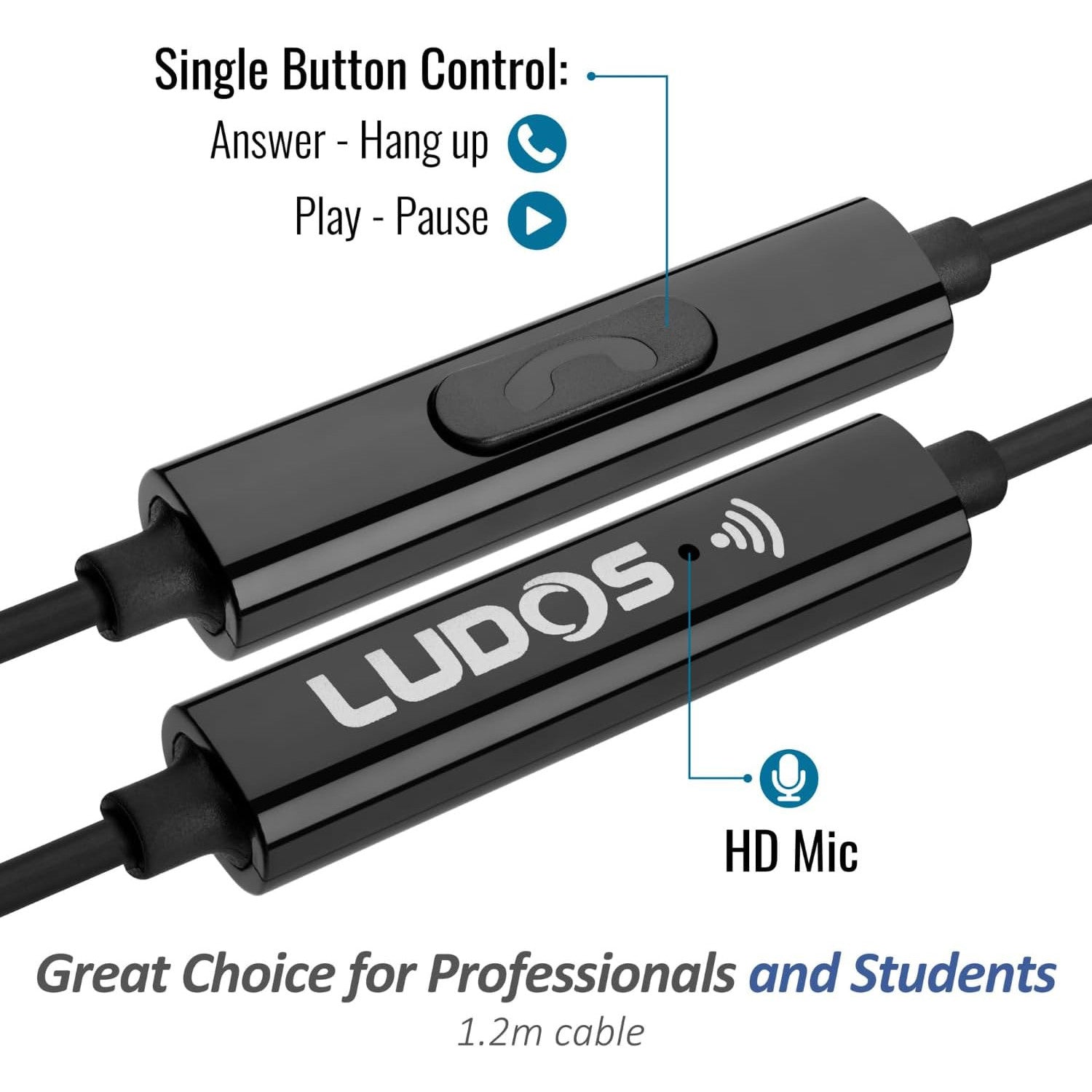 LUDOS Ultra USB‑C Magnetic Earbuds for iPhone and Android
