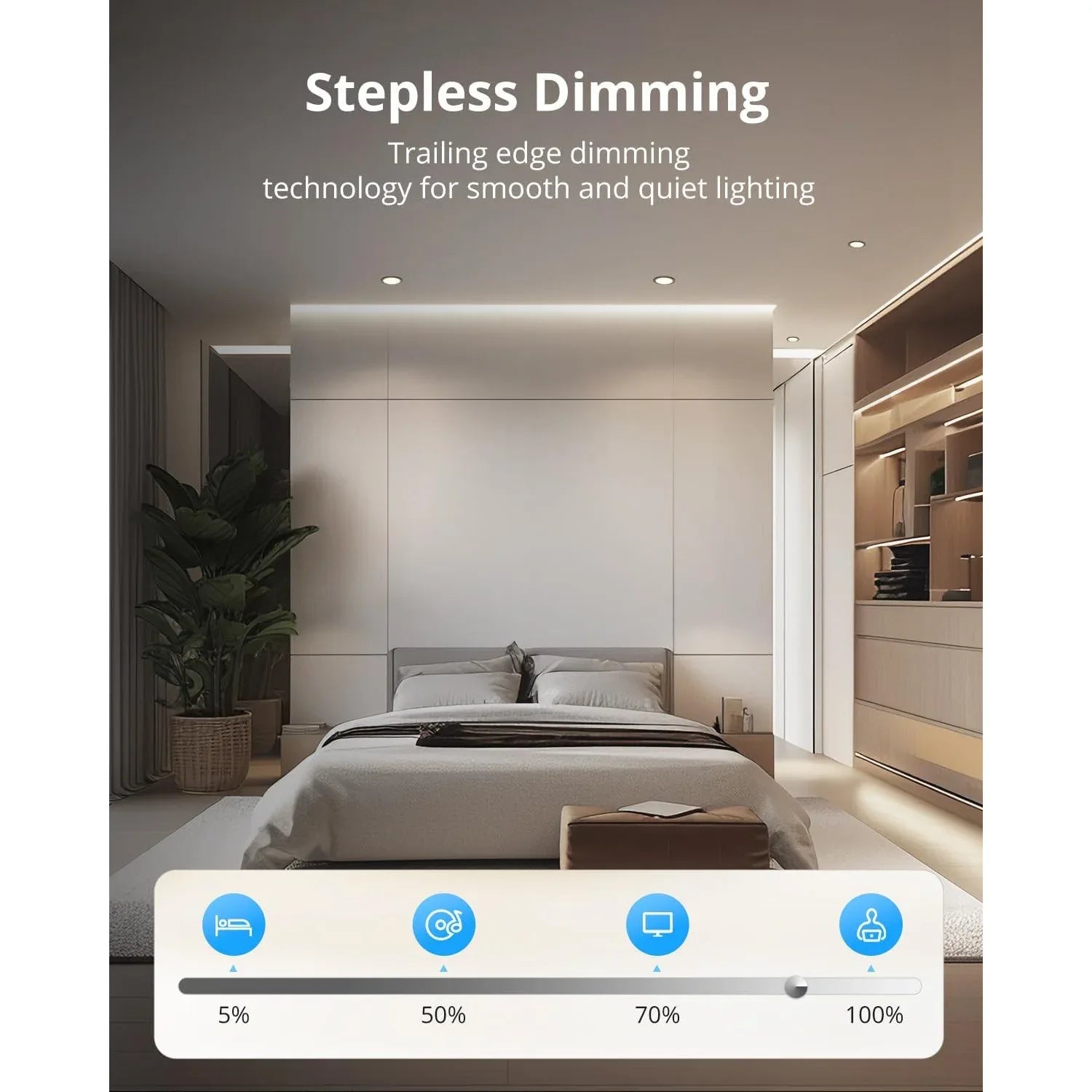 Gr4tec Ultra-Thin Dimmable LED Recessed Spotlight 6W 4000K - Gomix Brands Outlet