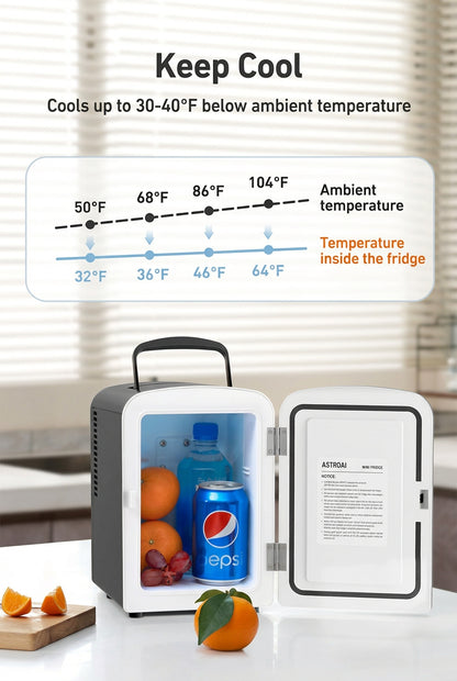 AstroAI M040B Mini Fridge 4L 6 Can AC/DC