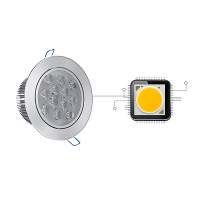 GTI 12W LED Ceiling Light: Versatile, Energy-Efficient, Indoor/Outdoor Use