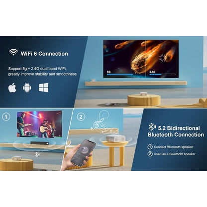 Jimveo AI Auto-Focus Portable 4K Projector with WiFi 6, 1500 ANSI Lumens