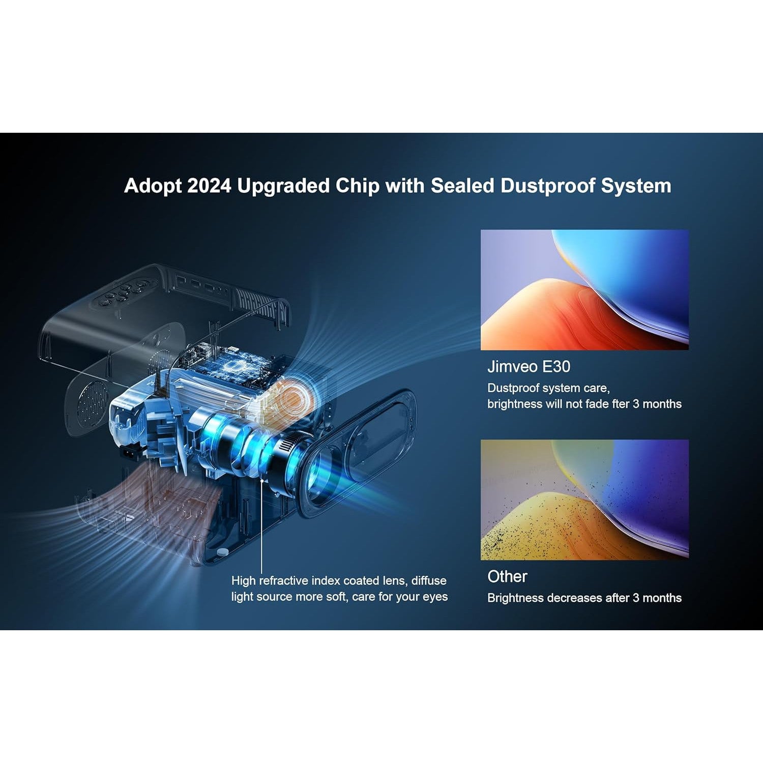 Jimveo AI Auto-Focus Portable 4K Projector with WiFi 6, 1500 ANSI Lumens