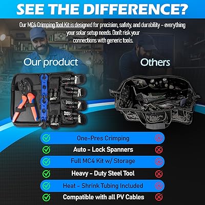 https://images-cdn.ubuy.ae/694c19bc300ce3b7690d200b-mc4-crimping-tool-solar-crimping.jpg