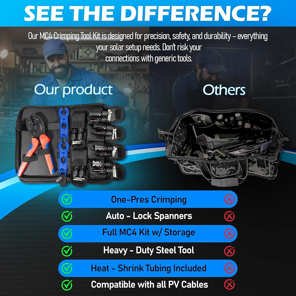 https://images-cdn.ubuy.ae/694c19bc300ce3b7690d200c-mc4-crimping-tool-solar-crimping.jpg