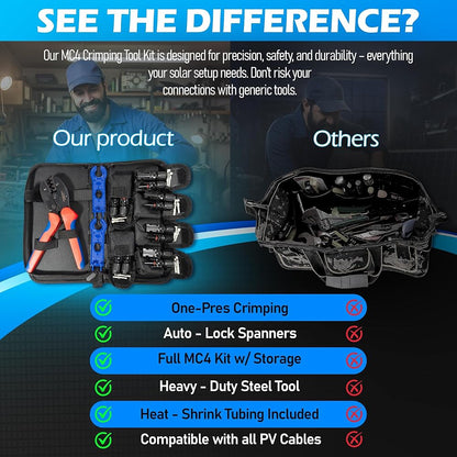 https://images-cdn.ubuy.ae/694c19bc300ce3b7690d200c-mc4-crimping-tool-solar-crimping.jpg