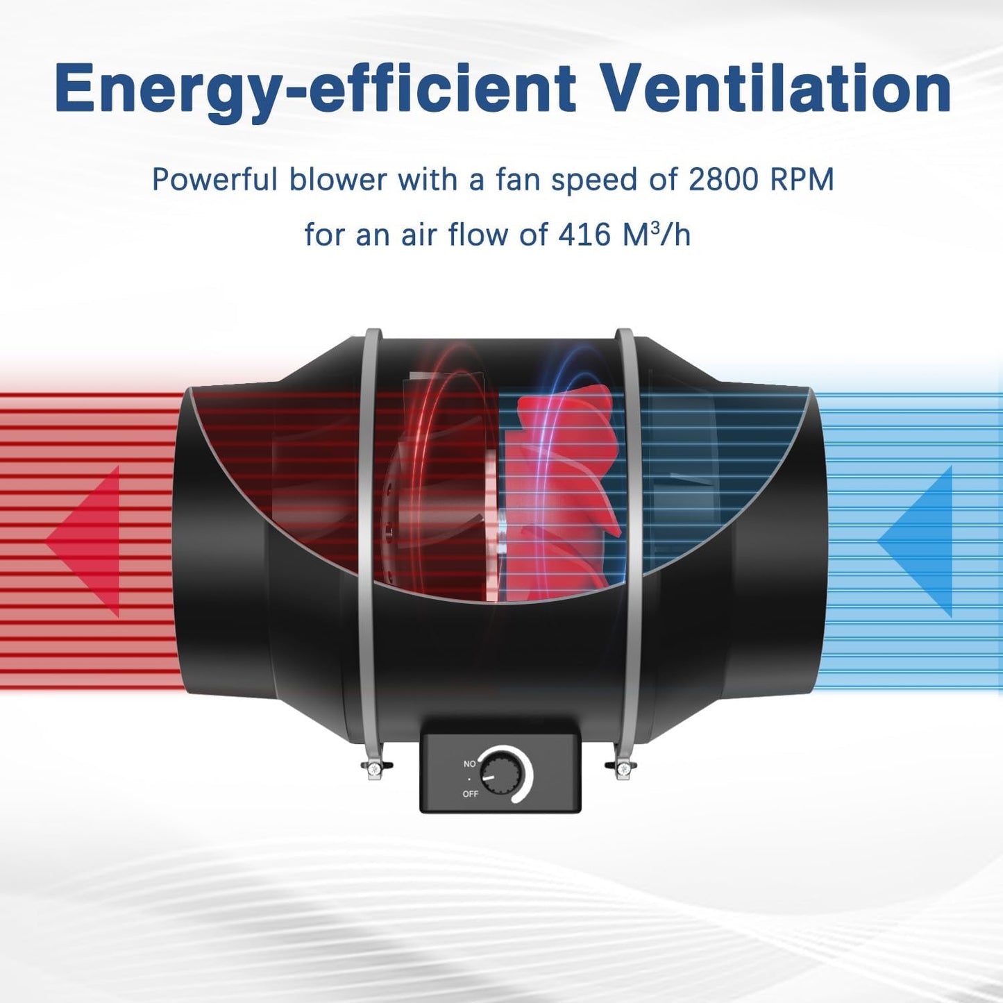 https://images-cdn.ubuy.co.in/6953d9b68e59e03a3f06c549-aygrochy-adjustable-duct-fan-125-mm-416.jpg