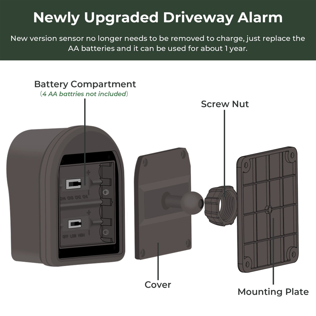 Hosmart Supplemental Driveway Alarm Sensor Coffee