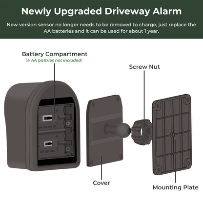Hosmart Supplemental Driveway Alarm Sensor Coffee