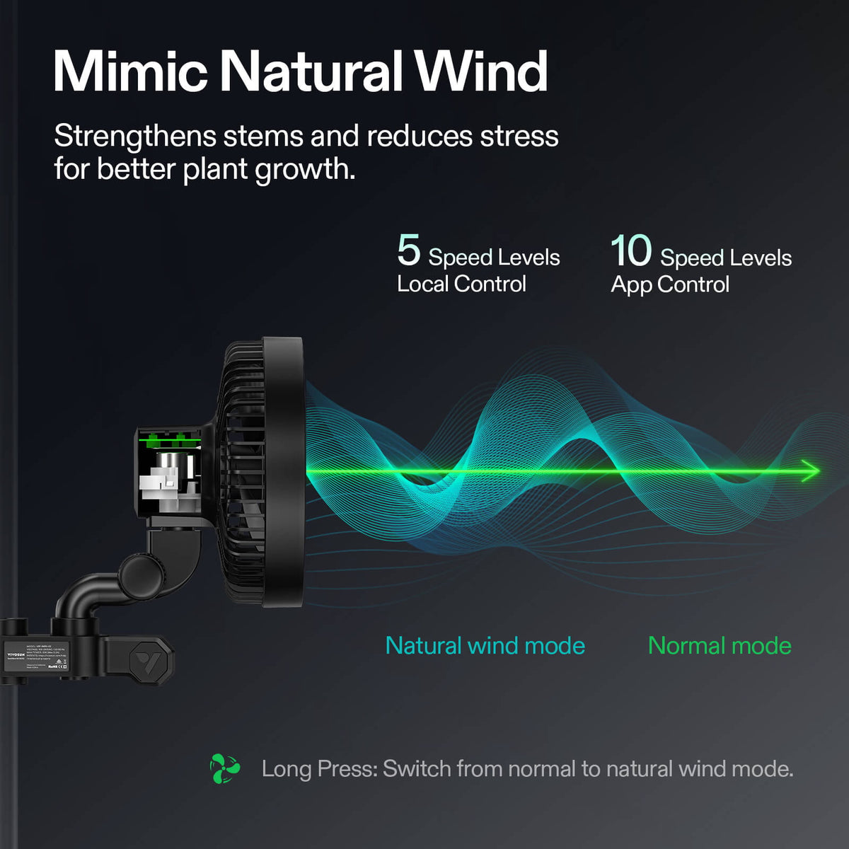 Vivosun AeroWave E6 Gen2 Grow Tent Clip Fan 6" EC Motor Black