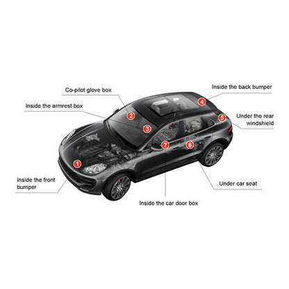 TrackerOne S20 Vehicle GPS Tracker: Real-time Tracking, Easy Install, App Control