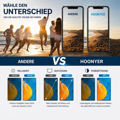Hoonyer Screen Replacement Kit for iPhone 11