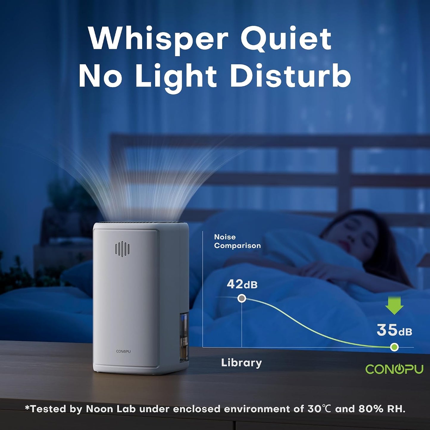 CONOPU DH-CS14 Dehumidifier 1100ml Quiet Portable for 20m²