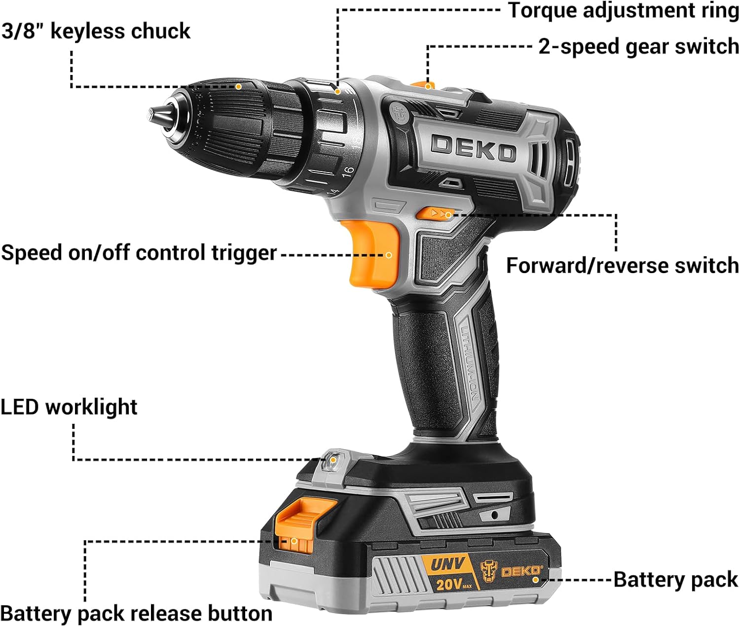 DEKOPRO 20V Cordless Drill with Battery and 10‑Bit Kit
