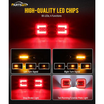 Partsam Square LED Magnetic Trailer Light Kit with 7‑Pin Plug