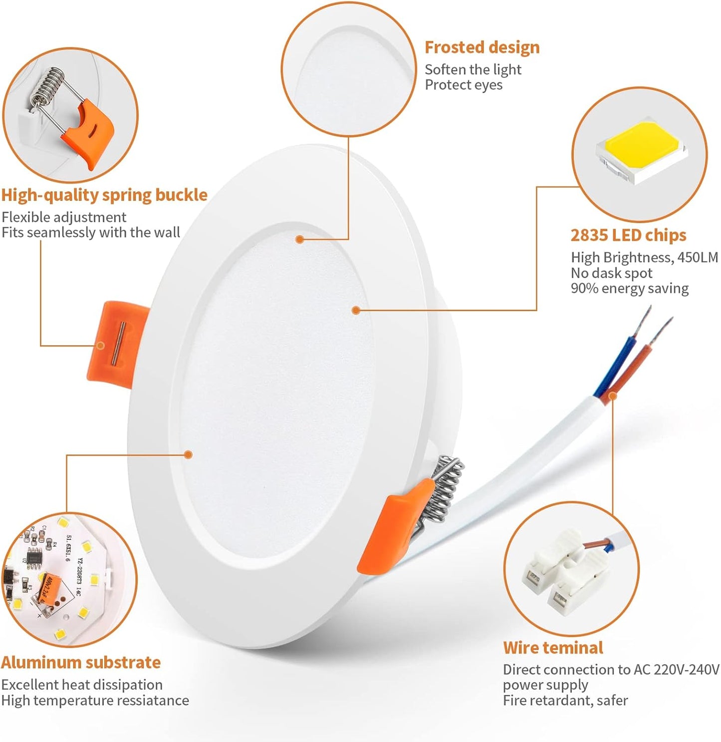 Tomosu 5W 6000K Slim LED Recessed Ceiling Light 10 Pack