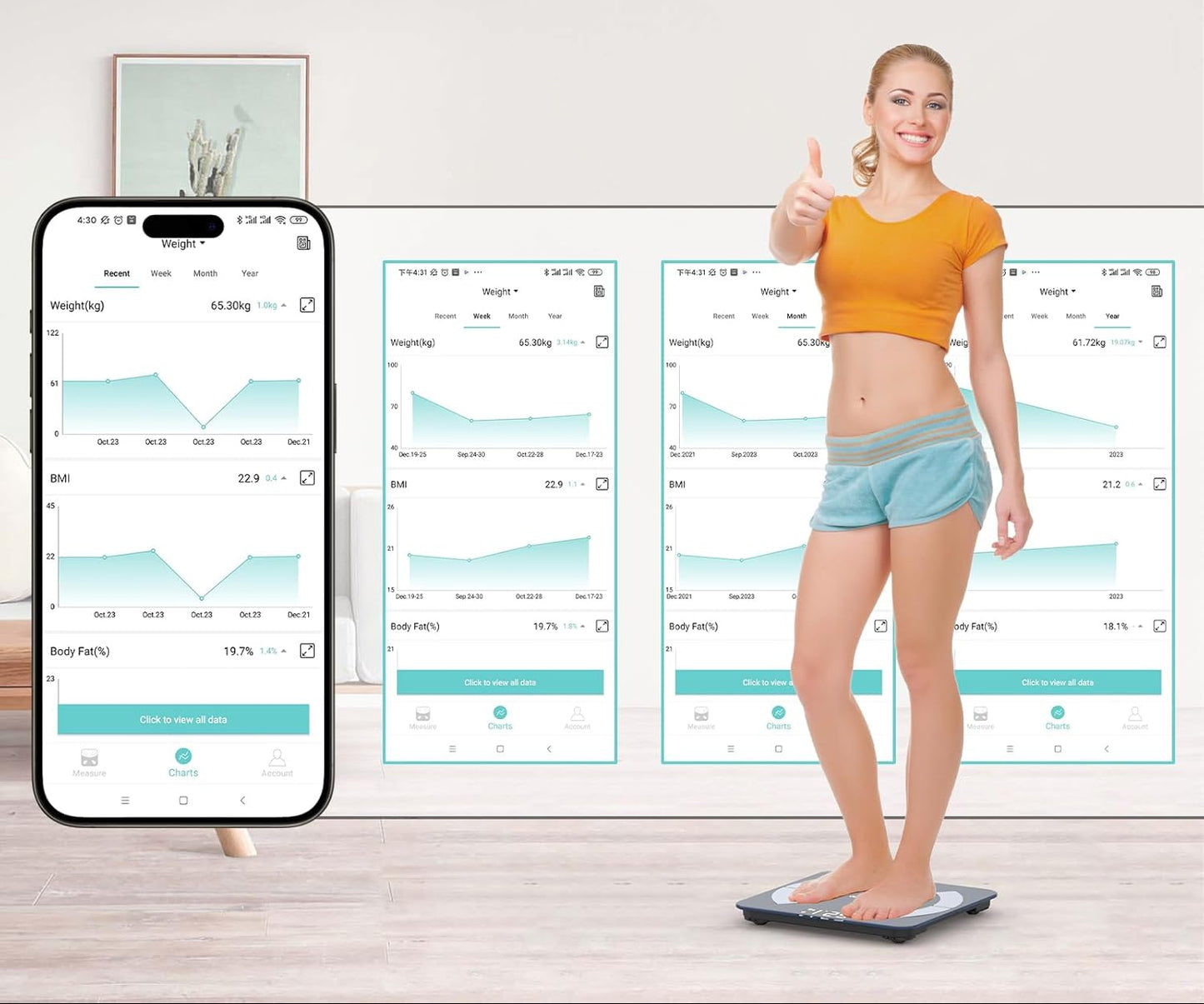 Healthkeep Smart Body Fat Bathroom Scale with Bluetooth App