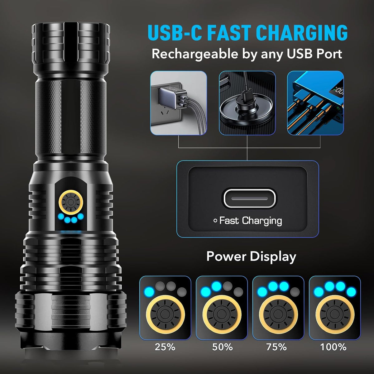 Glarylight LED Rechargeable Torch GL-P70-DK-A