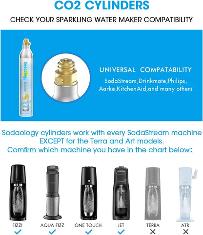 Sodaology 60L Co2 Carbonator for SodaStream Machines