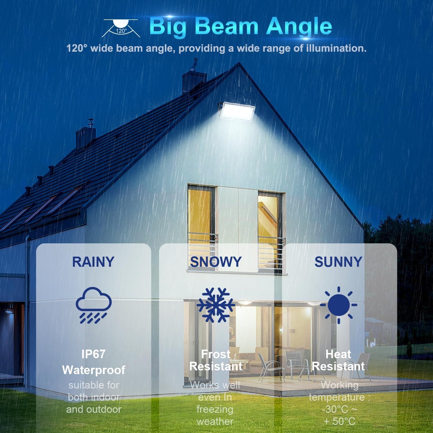 TASINUO 100W 2-Piece Outdoor LED Floodlight 10000LM IP67 Waterproof