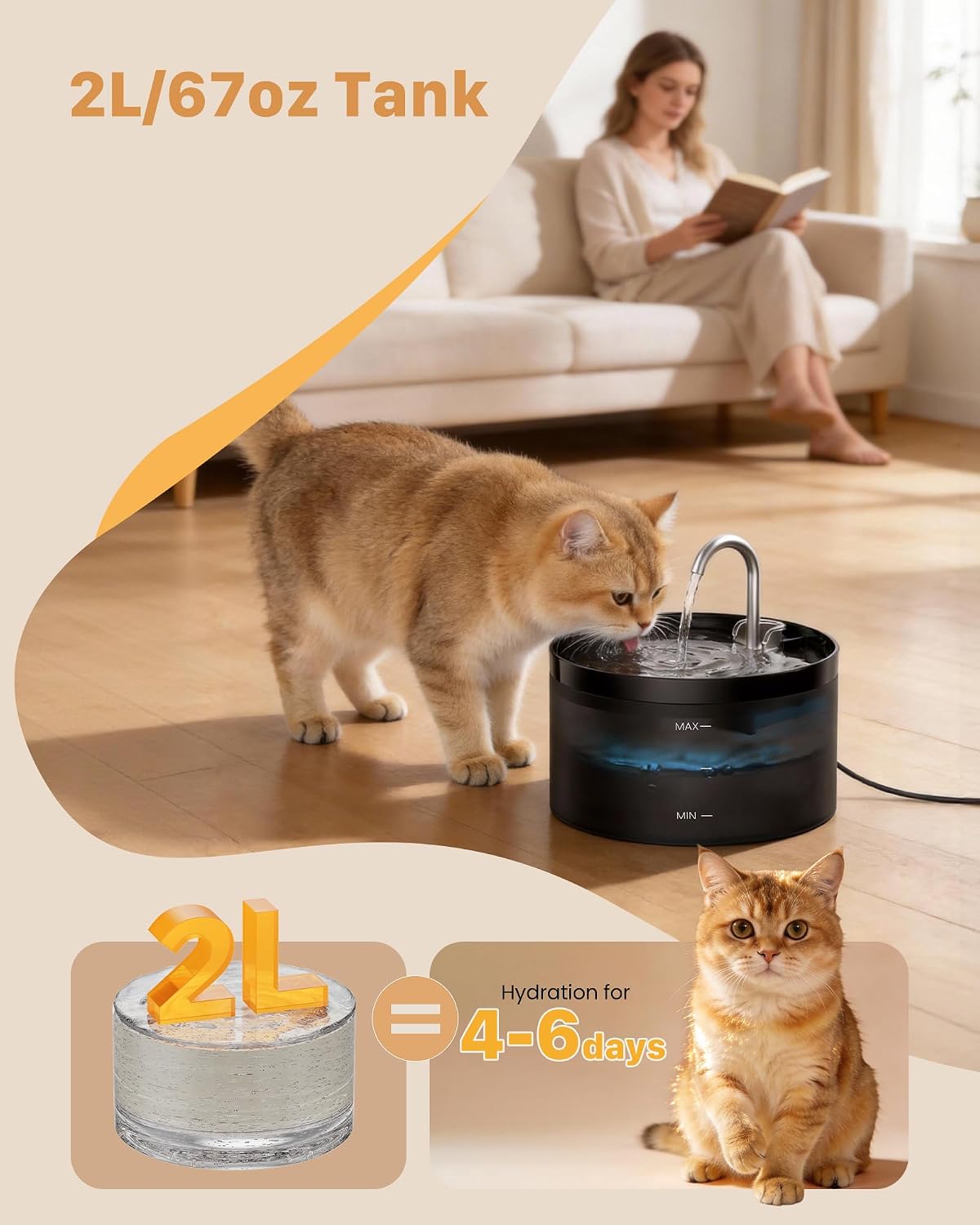 GIOTOHUN H1-BPRO Cat Water Fountain 2L