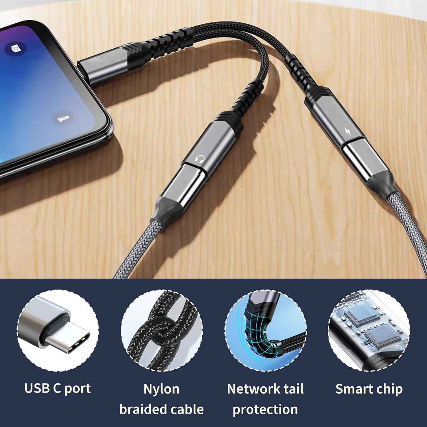 Kmuqshy USB C Splitter 1 to 2 60W Fast Charging and Headphone Adapter for iPhone 16 15 Samsung Galaxy Google Pixel