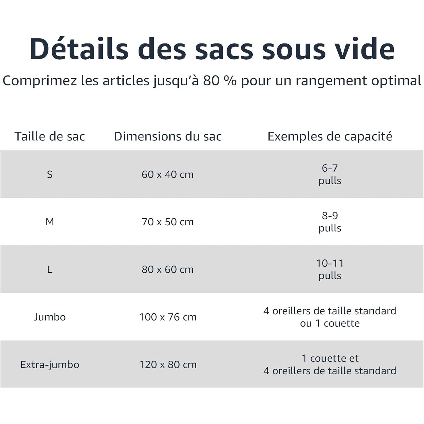 Amazon Basics Large Clear Vacuum Storage Bags with Manual Pump