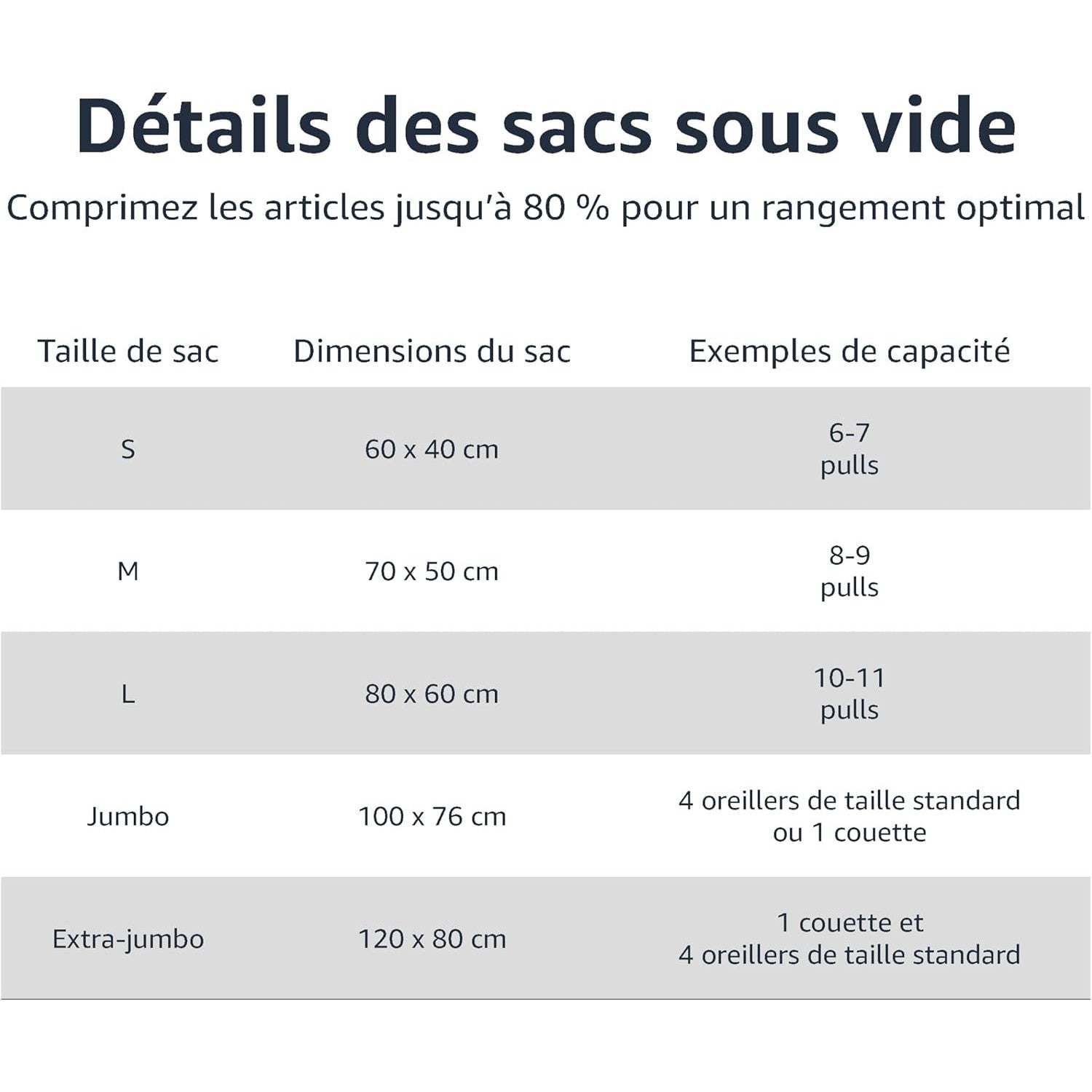 Amazon Basics Large Clear Vacuum Storage Bags with Manual Pump