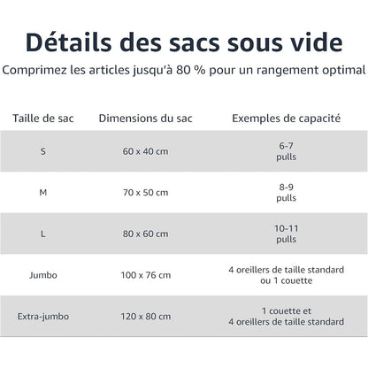Amazon Basics Large Clear Vacuum Storage Bags with Manual Pump