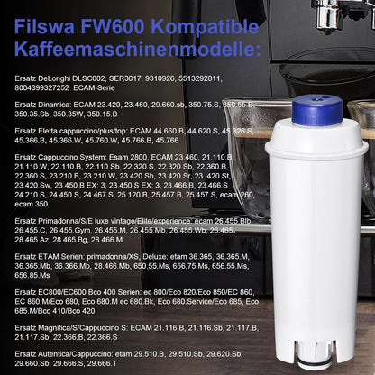 FILSWA DeLonghi Water Filter Replacement – 6 Pack Compatible with ECAM, Magnifica, Prima Donna