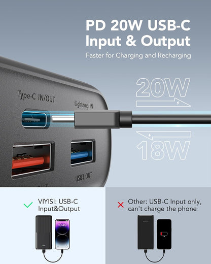 VIYISI G3015 Power Bank 30000mAh 22.5W USB-C Portable Charger