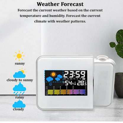Gavscient 65233473 Weather Station Projection Alarm Clock