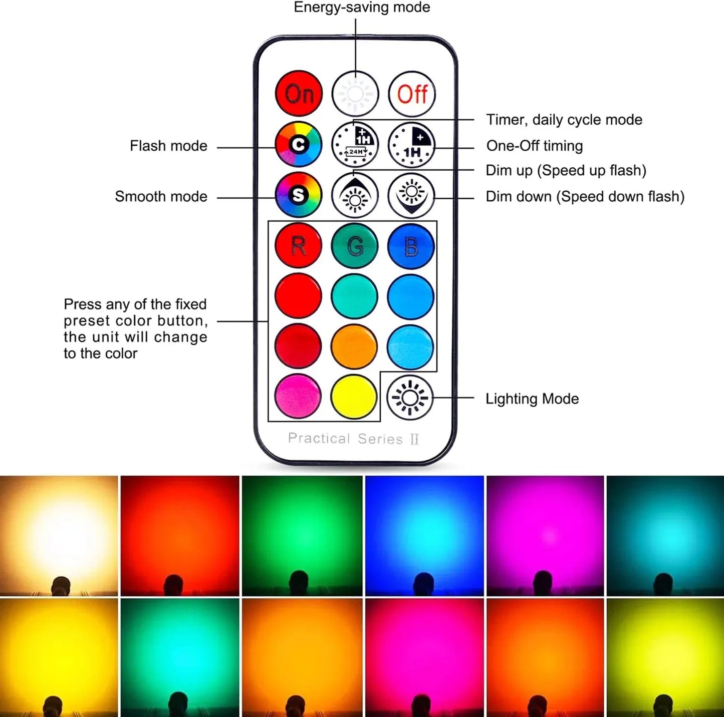 REYLAX GU10 LED Color Changing 6W Dimmable RGB Bulb 4-Pack - Gomix Brands Outlet