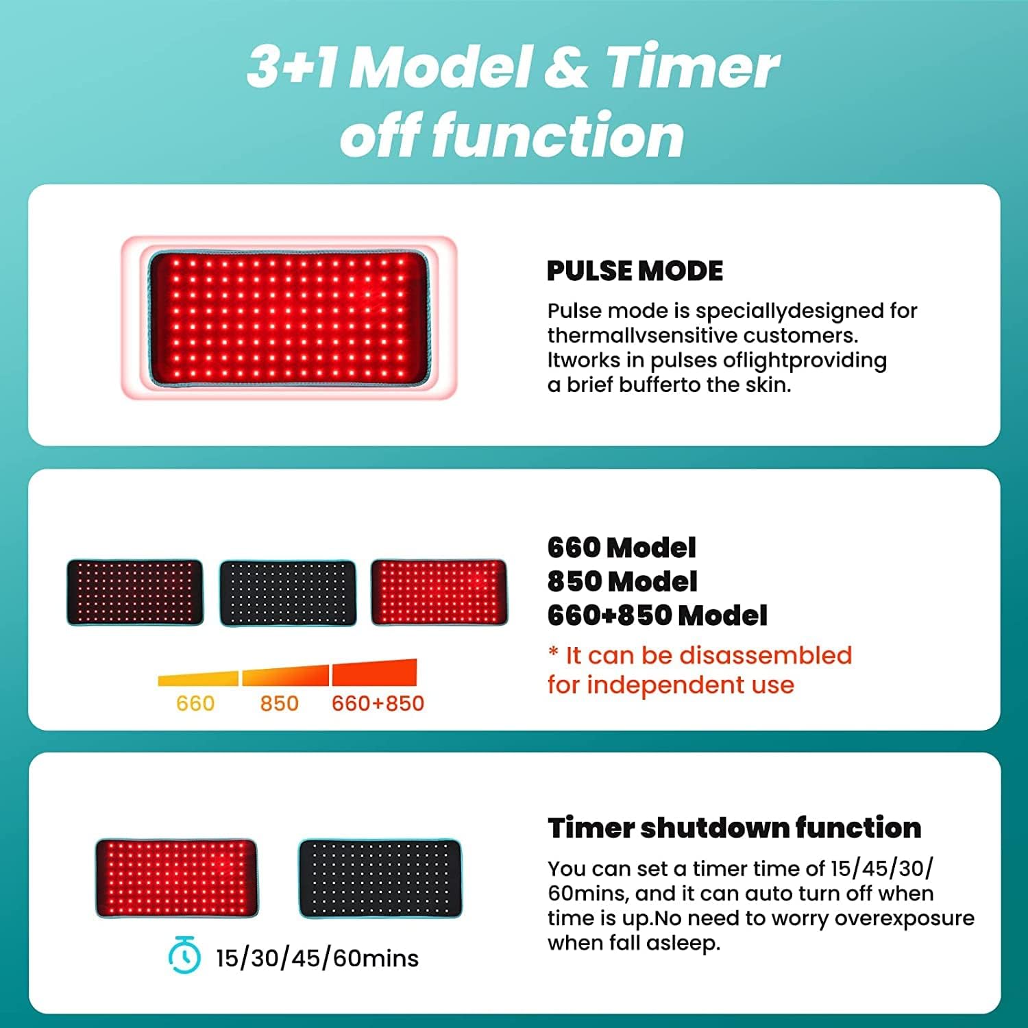 iTHERAU Infrared Red Light Therapy Belt with 660nm & 850nm LEDs for Joint and Muscle Pain Relief