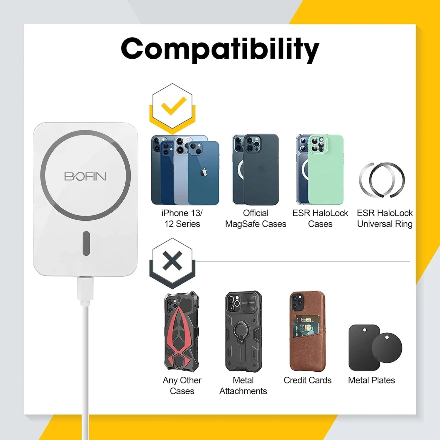 Wireless Magnetic Car Phone Mount with Fast 15W MagSafe Charging - Gomix Brands Outlet