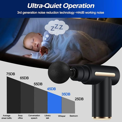 Uplayteck Mini Massage Gun - Ultra-Quiet 6-Speed Handheld Massager - Gomix Brands Outlet