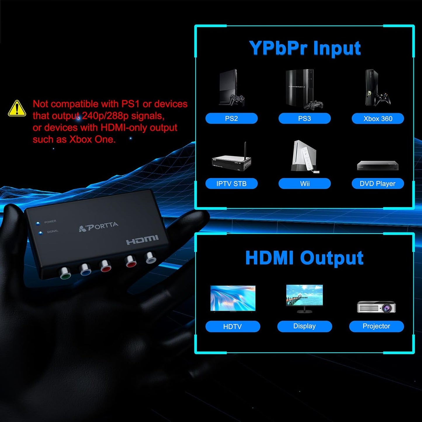 Portta Component to HDMI Converter, YPbPr RGB + R/L Audio, 1080p Support for PS2, PS3, Wii, Xbox