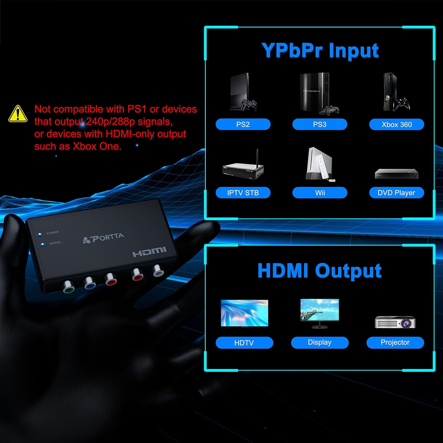 Portta Component to HDMI Converter, YPbPr RGB + R/L Audio, 1080p Support for PS2, PS3, Wii, Xbox