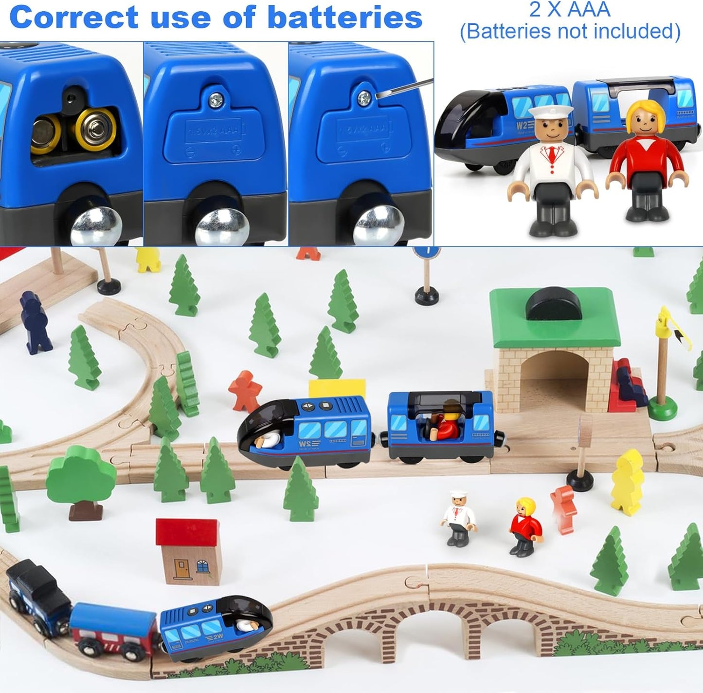 Blue Battery-Powered Electric Train for Wooden Railway Sets