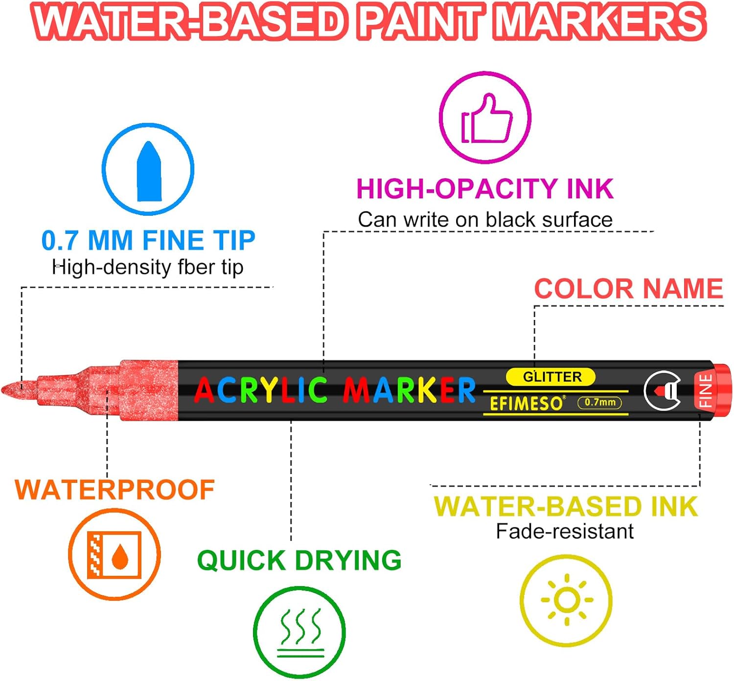 Efimeso Waterproof 120-Color Acrylic Marker Set with Fine 0.7mm Tip